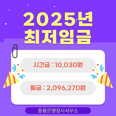 2025년 적용 최저임금 시간급·월급