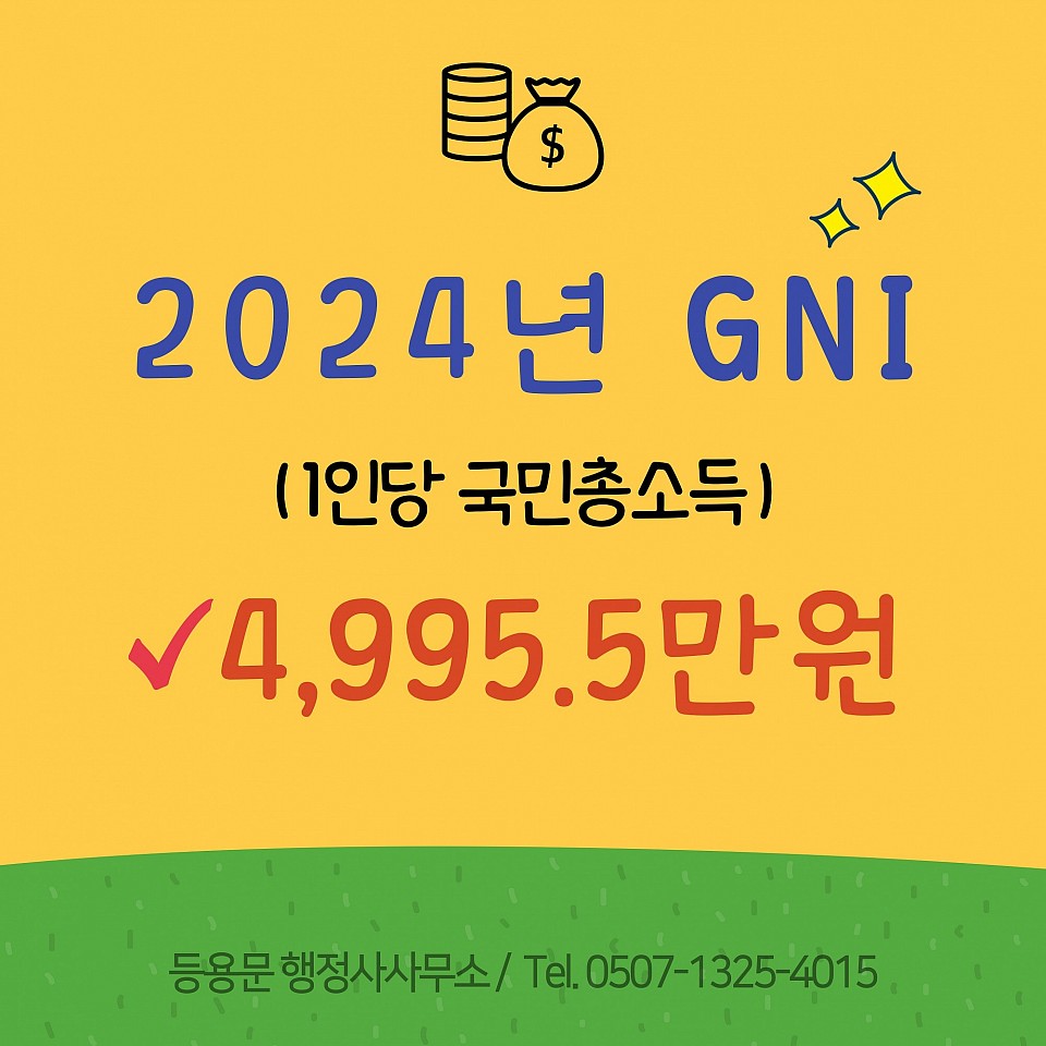 2024년 1인당 국민총소득(GNI) 4,995.5만원 (잠정)