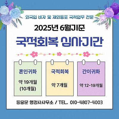 2025년 6월기준 국적회복 심사기간 및 절차 안내