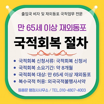 국적회복절차 방법, 소요기간 허가신청 조건