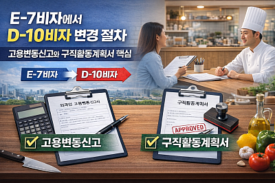 D-2 졸업 → E-7 취업 → 폐업｜D-10비자 변경 승인 받은 실제 사례  E-7비자 소지 요리사, 고용변동신고 후 D-10비자 변경 허가 사례