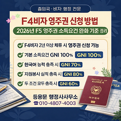 F4비자 영주권 신청 자격과 소득요건:2026년 F5 영주권 완화 기준 안내