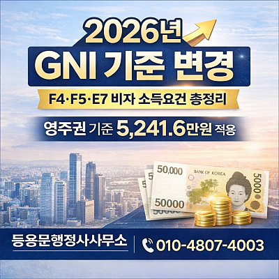 GNI5241만원