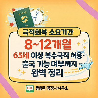 국적회복심사기간