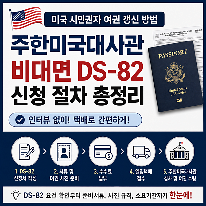 미국여권한국갱신