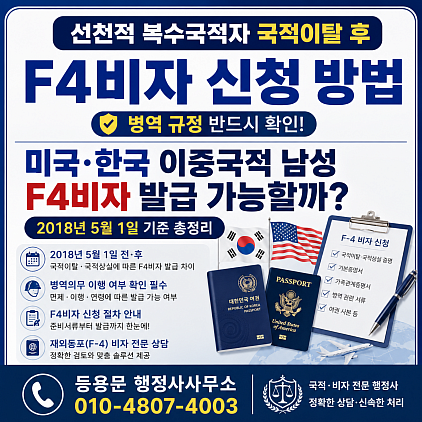 이중국적 남성  F-4비자 발급 방법:국적이탈·국적상실, 군대 병역 미이행