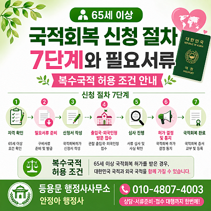 국적회복 복수국적