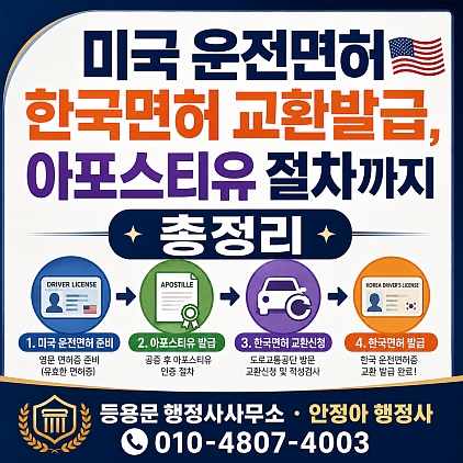 외국운전면허증 한국운전면허 교환