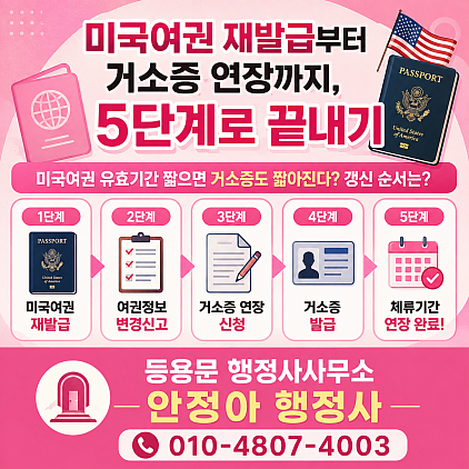 재외동포 대상 거소증 연장·여권 연동 규정 실무 안내