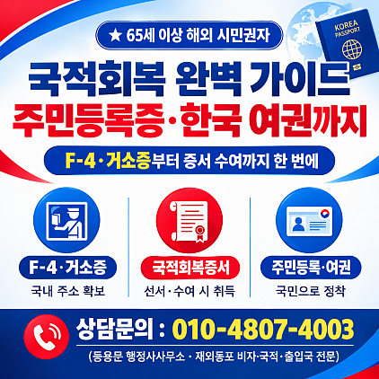 국적회복신청